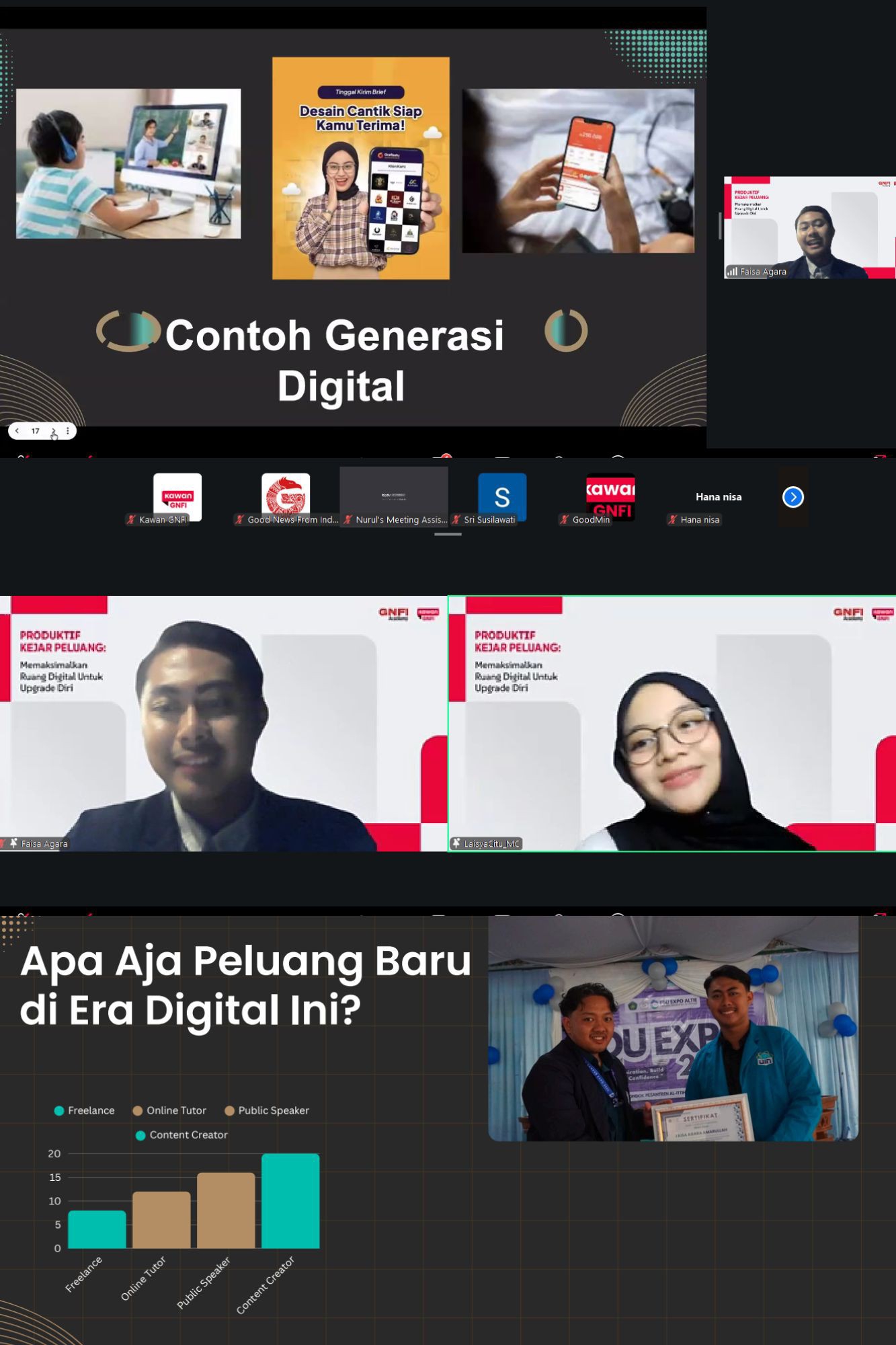 Good News From Indonesia dan Youth Ranger Indonesia Hadirkan Webinar "Memaksimalkan Ruang Digital untuk Upgrade Diri" Guna Mendorong Produktivitas Generasi Muda